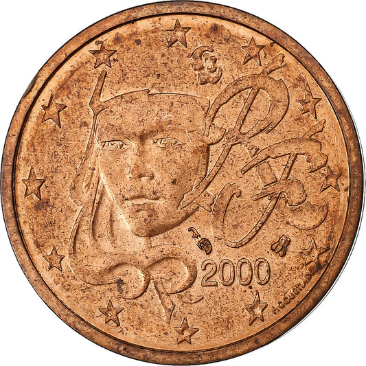 Francie, 
  
  2 euro centy, 
  
  Chyba dvojitého pozorování